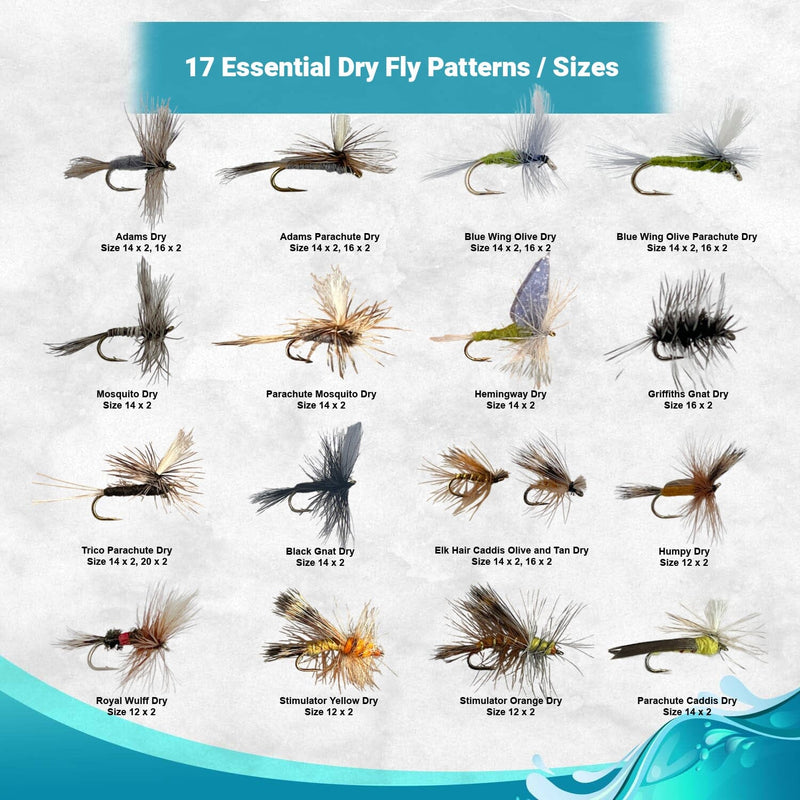 difference between wet and dry fly fishing lure 120 Flies