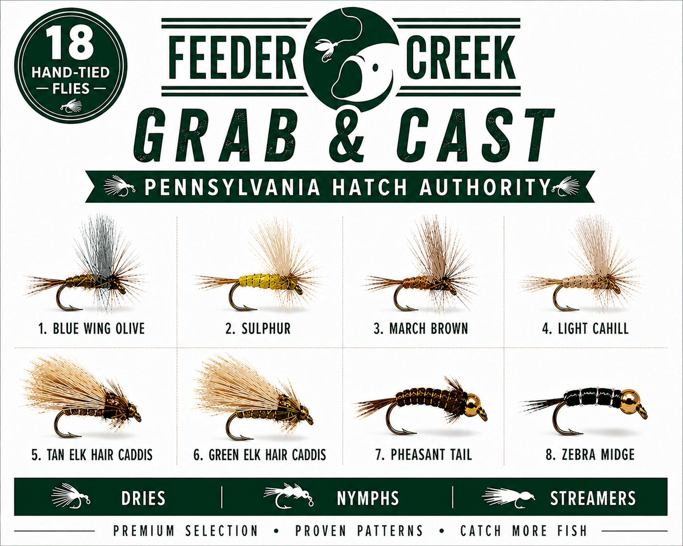 Pennsylvania fly fishing flies assortment